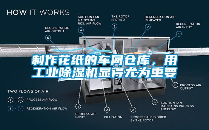 制作花紙的車間倉庫，用工業(yè)除濕機(jī)顯得尤為重要